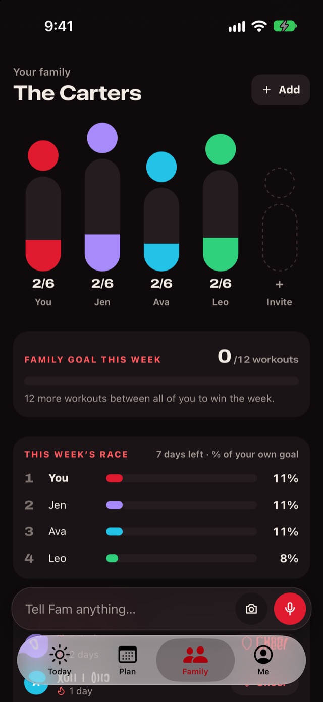 FamPace Family screen with each person's progress
